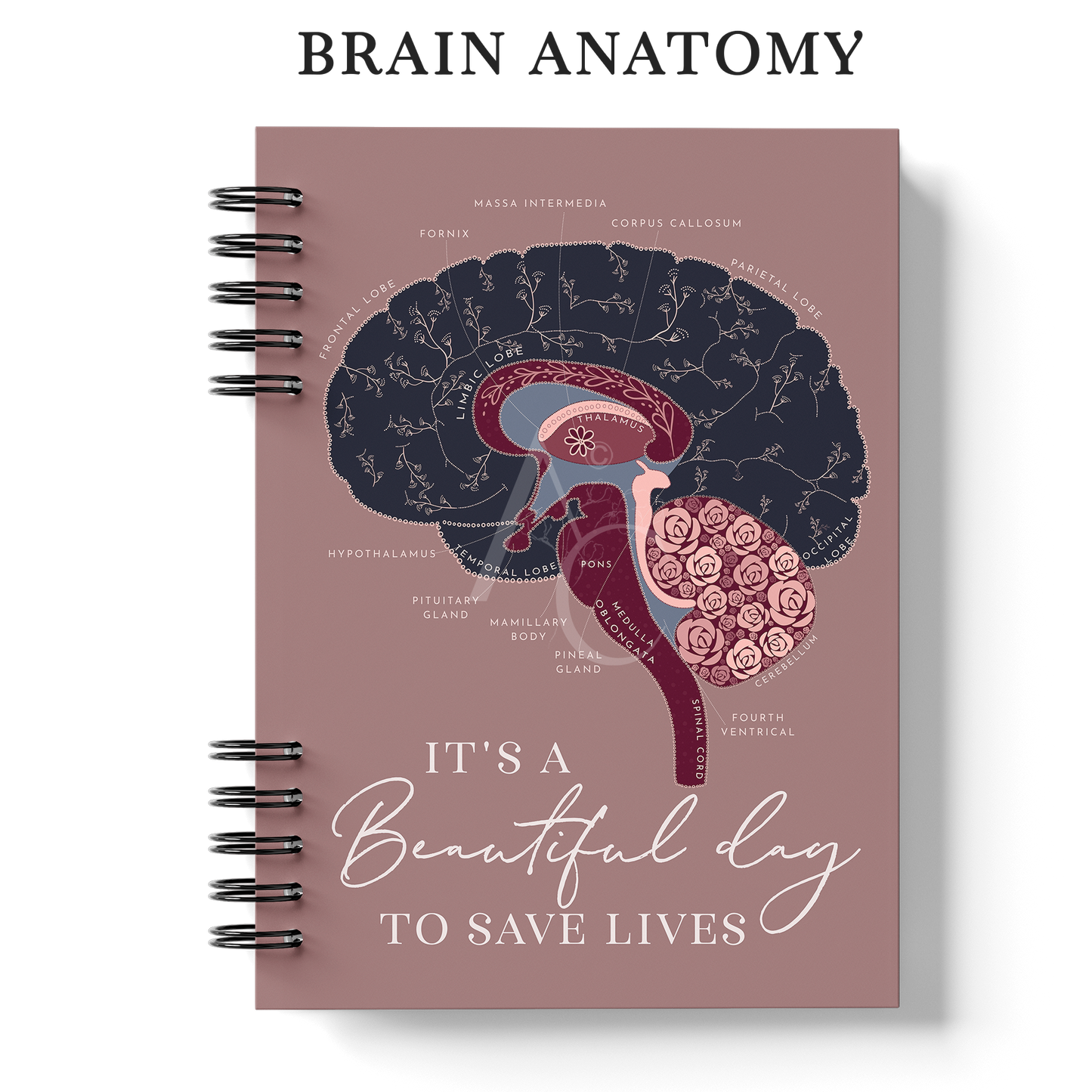 Hardcover Notebook - A4