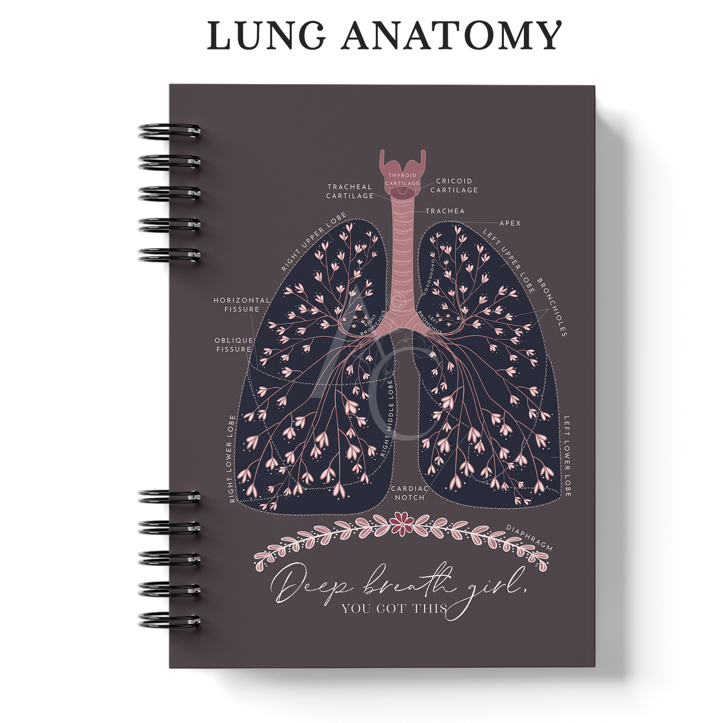 Hardcover Notebook - A4
