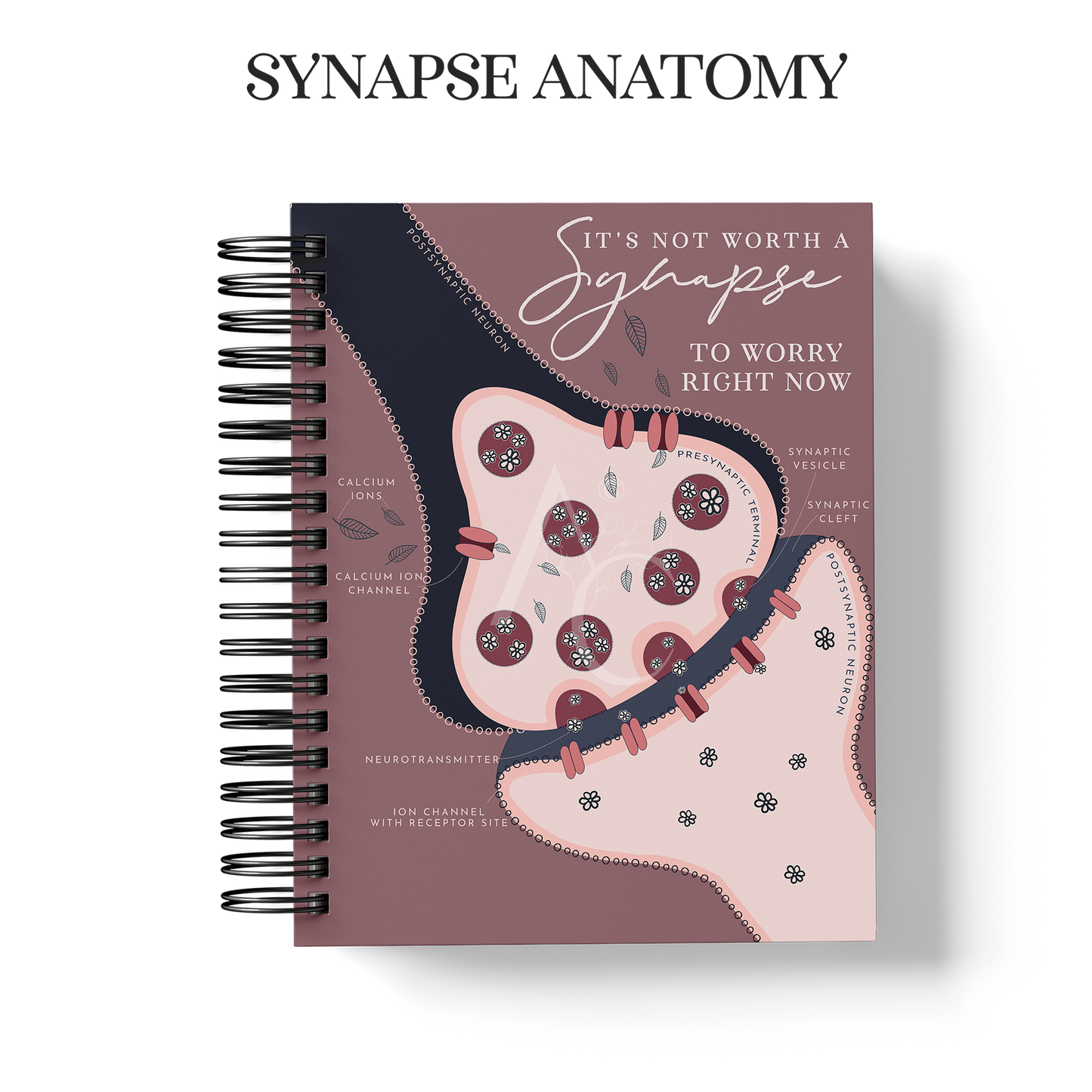 Year Planner (Custom Monthly and Daily inserts)
