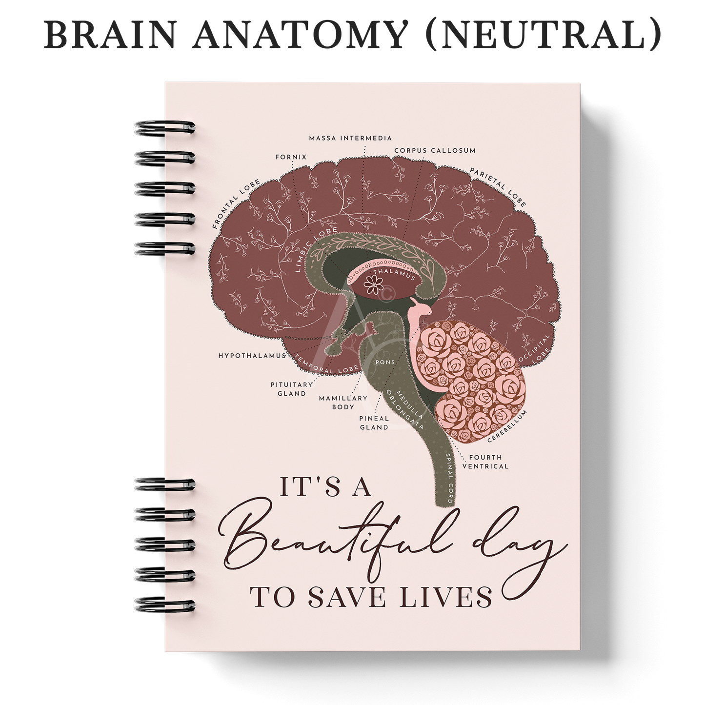 Hardcover Notebook - A4