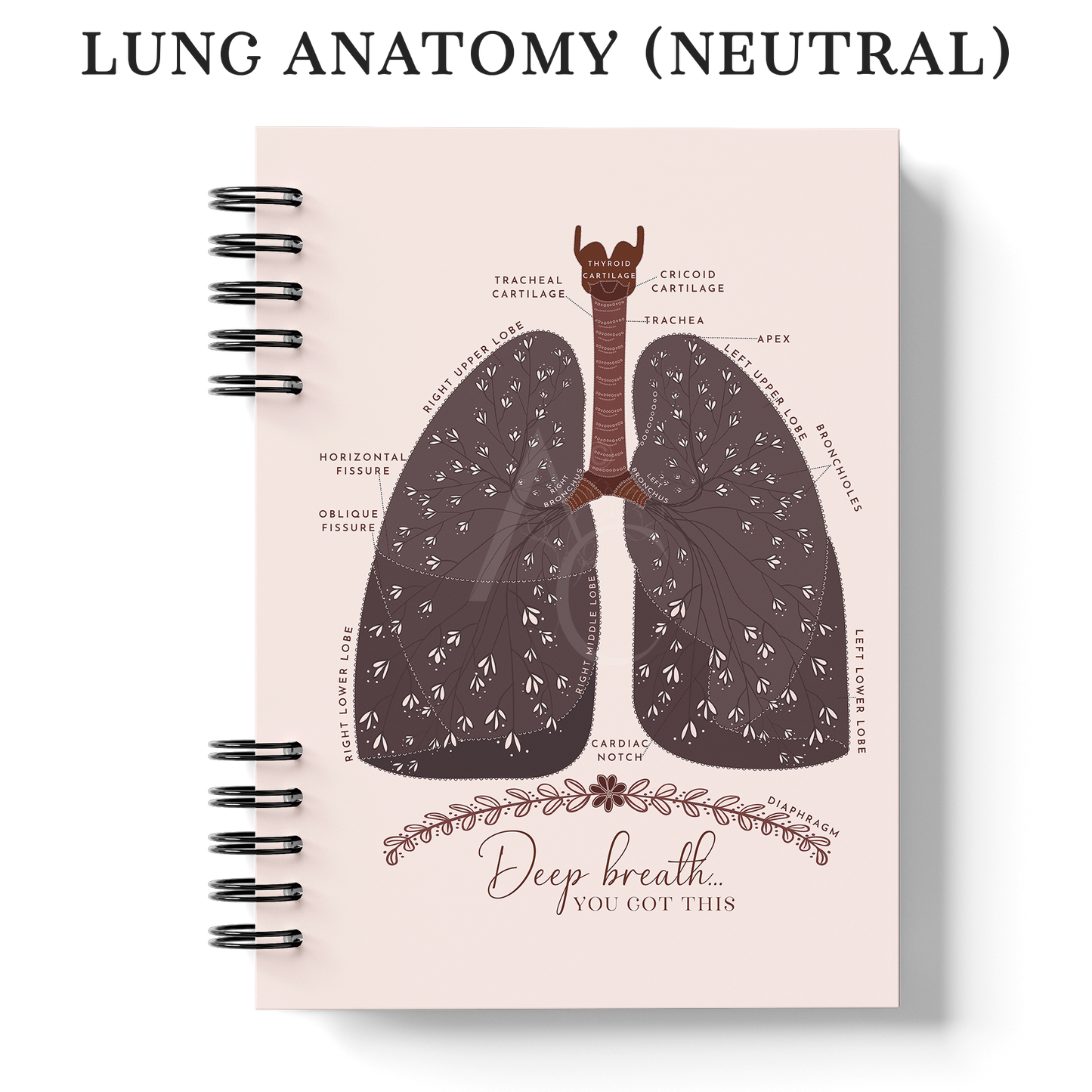 Hardcover Notebook - A4