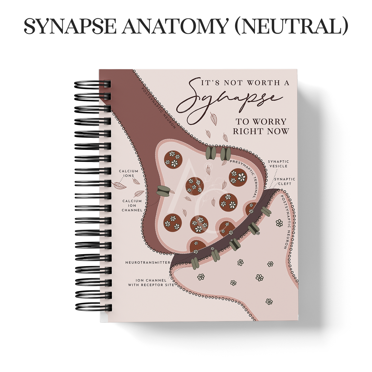 Year Planner (Custom Monthly and Daily inserts)