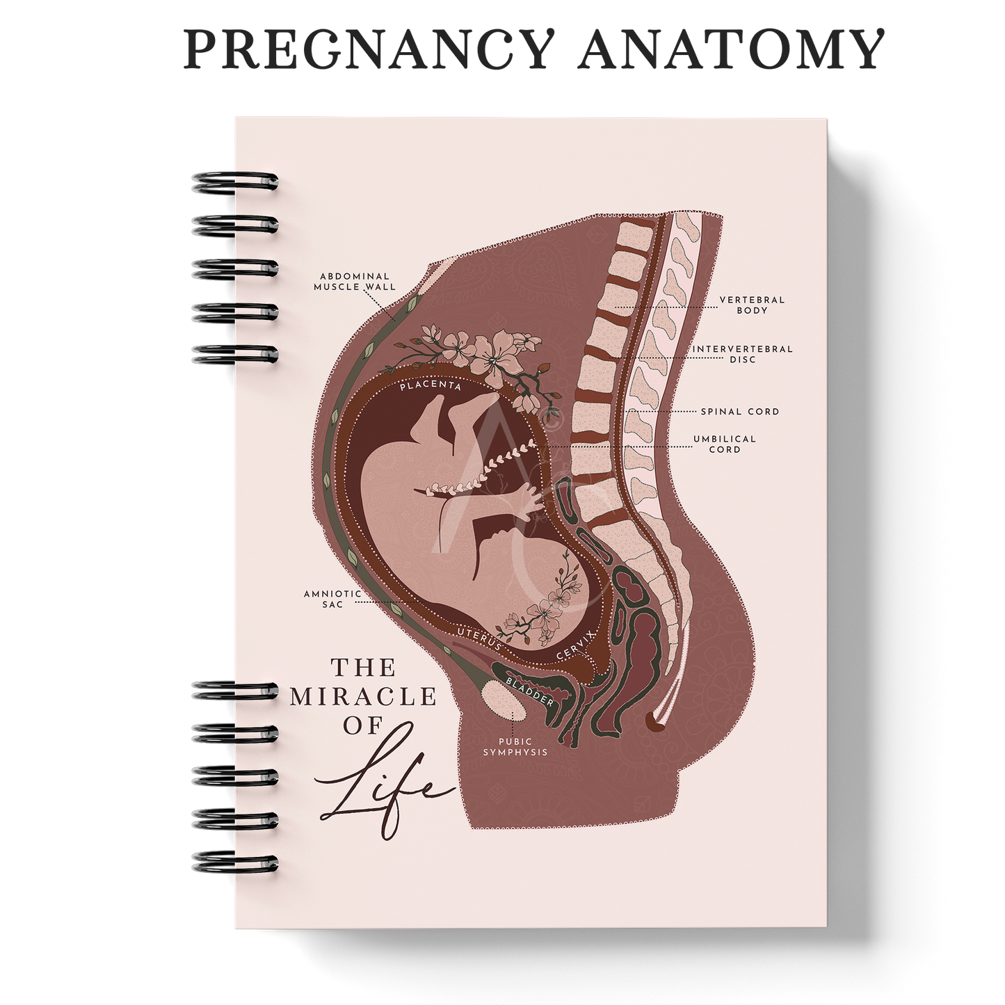 Hardcover Notebook - A4