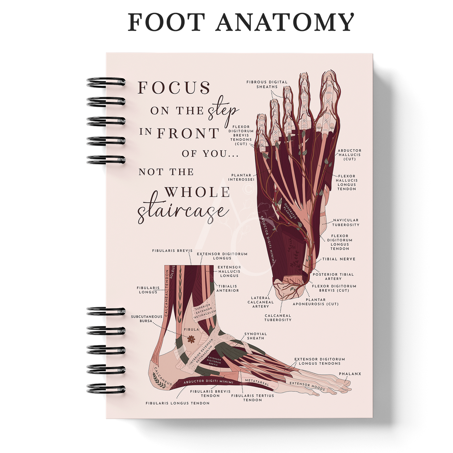 Hardcover Notebook - A4
