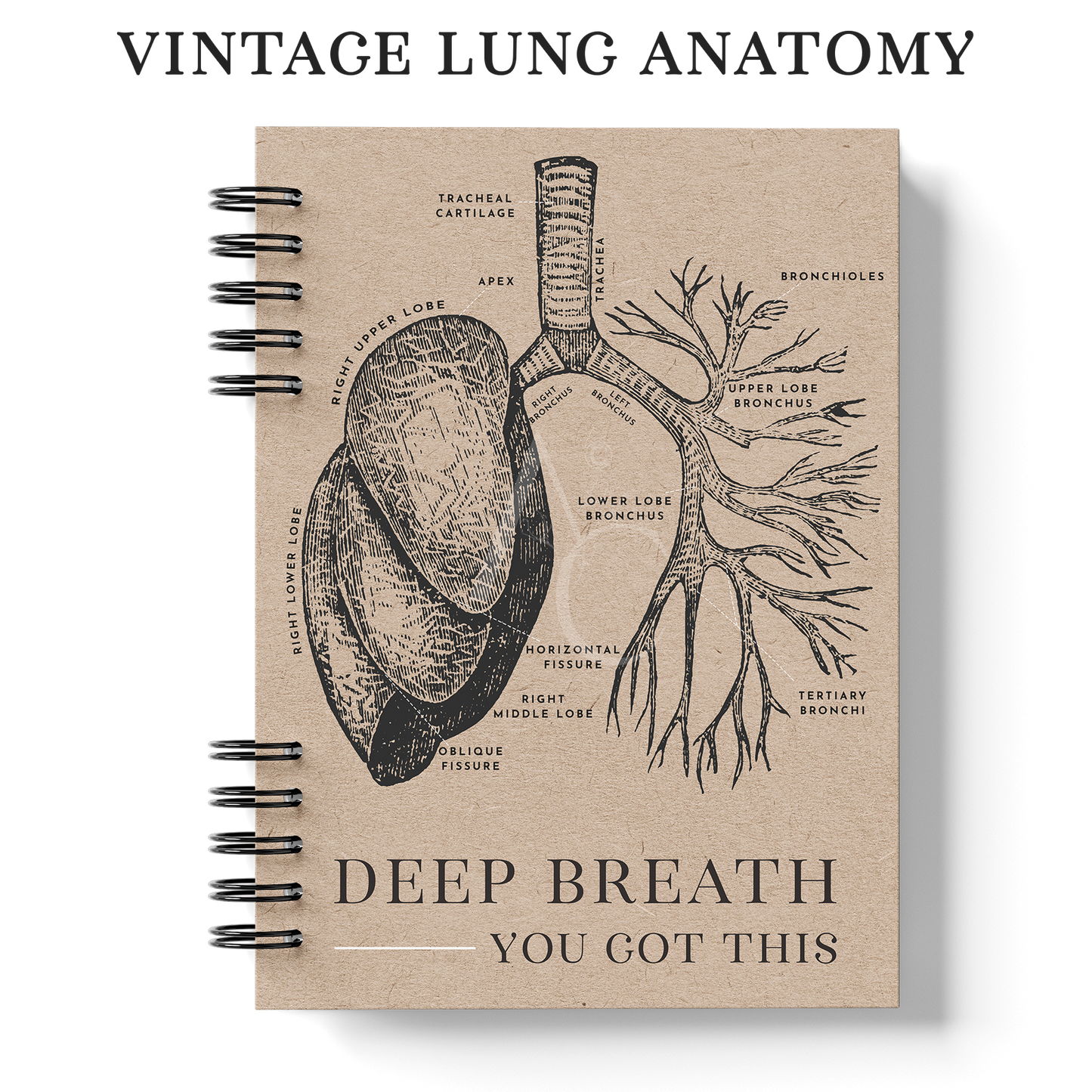 Hardcover Notebook - A4