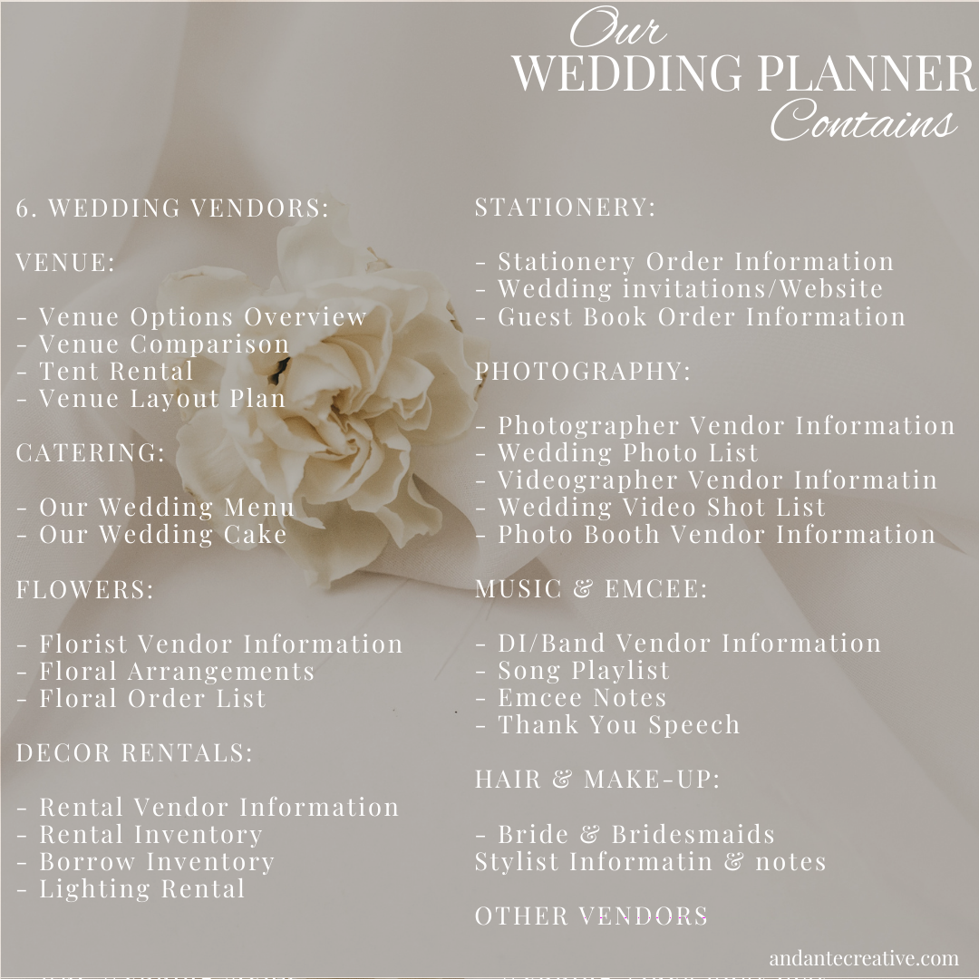 Wedding Planner (Custom Monthly and Weekly inserts)