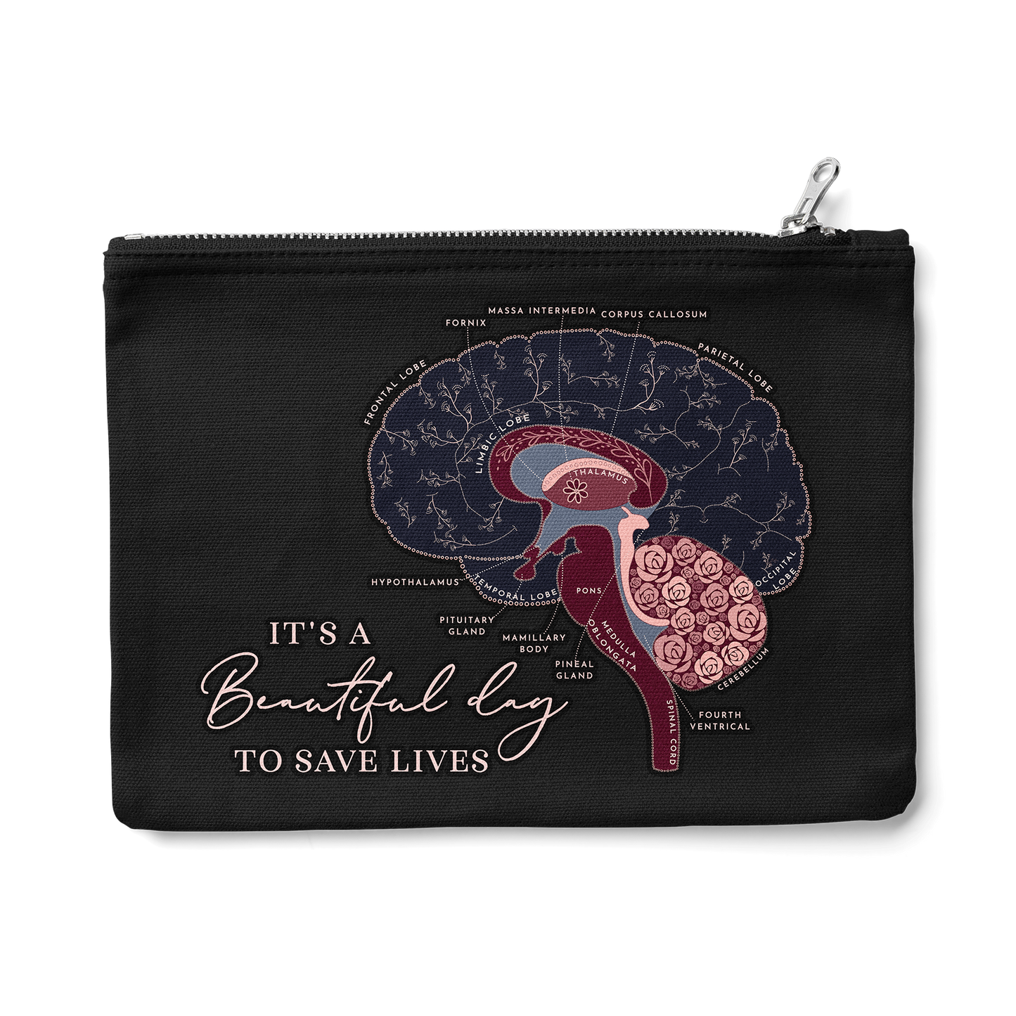 Brain Anatomy Zipper Pouch
