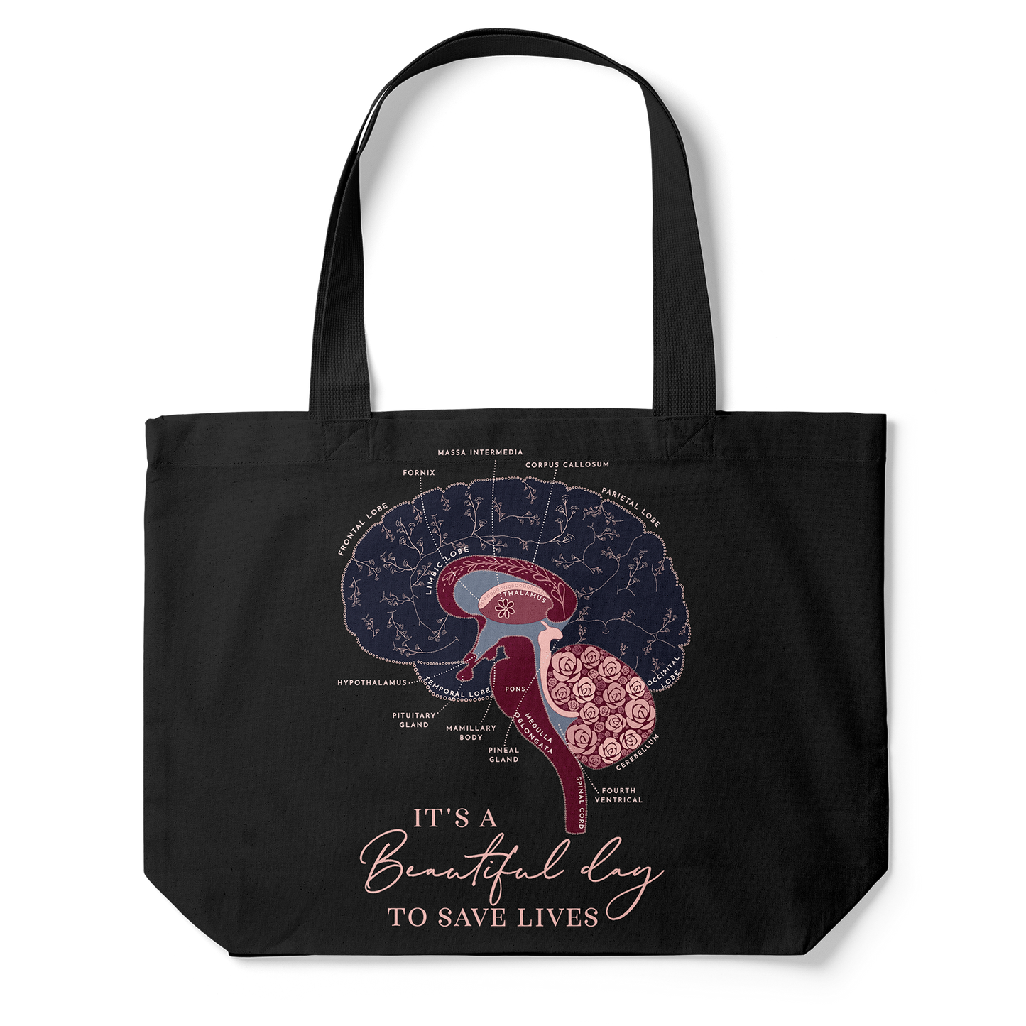 Brain Anatomy Tote Bag (Black)