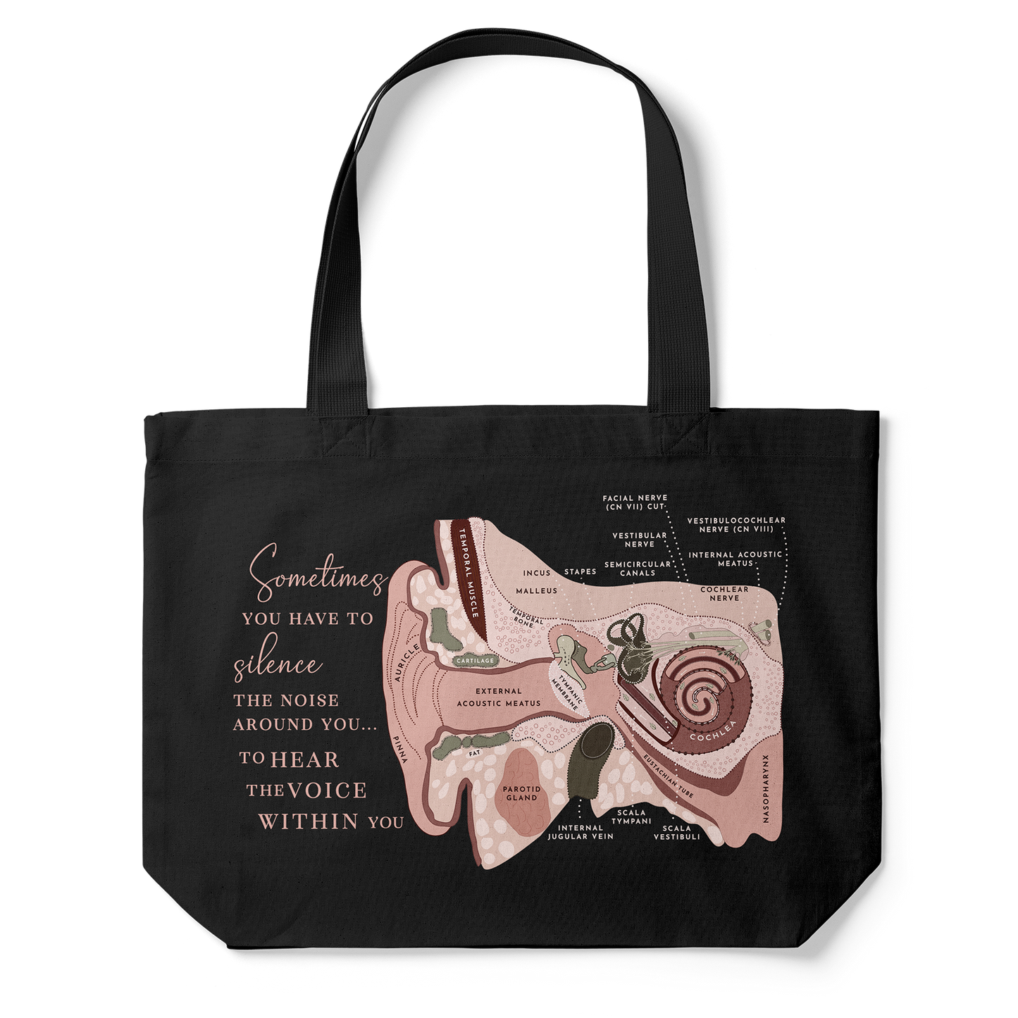 Ear Anatomy Tote Bag (Black)