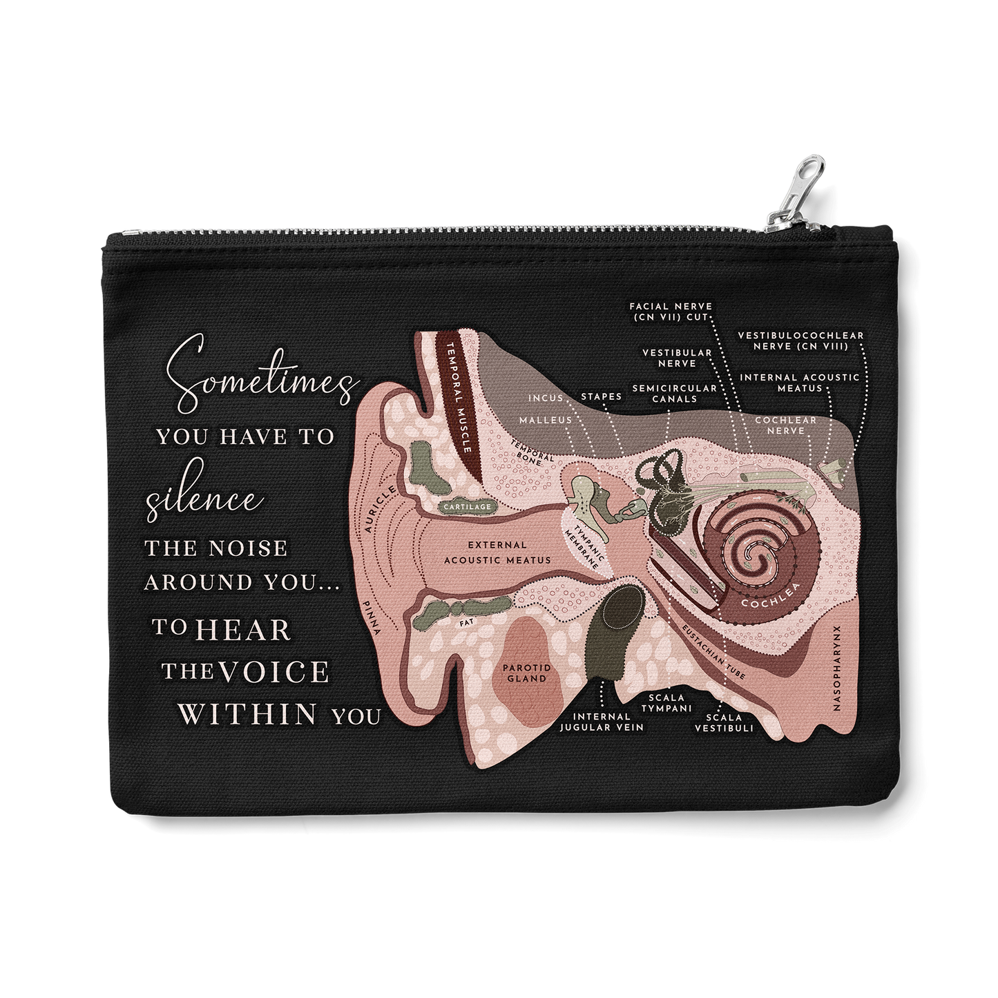 Ear Anatomy Zipper Pouch