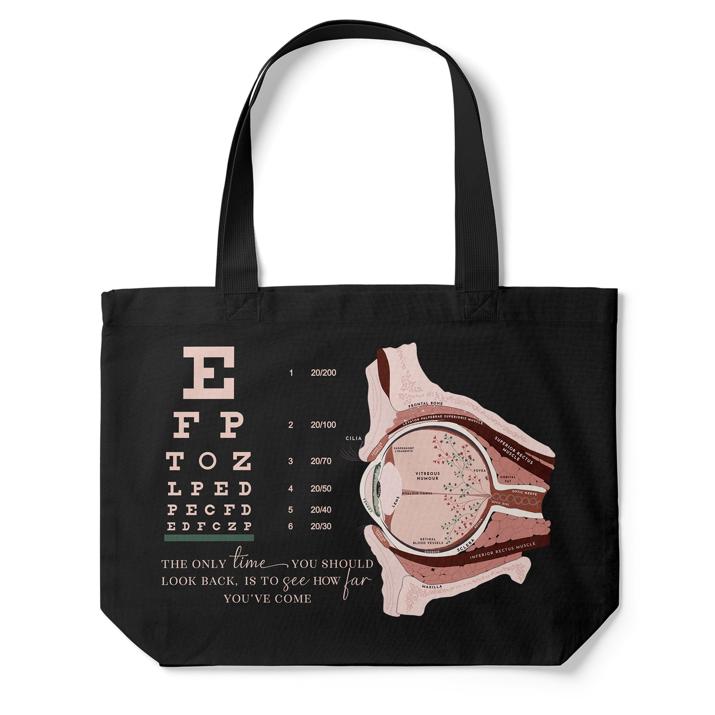 Eye Anatomy Tote Bag (Black)