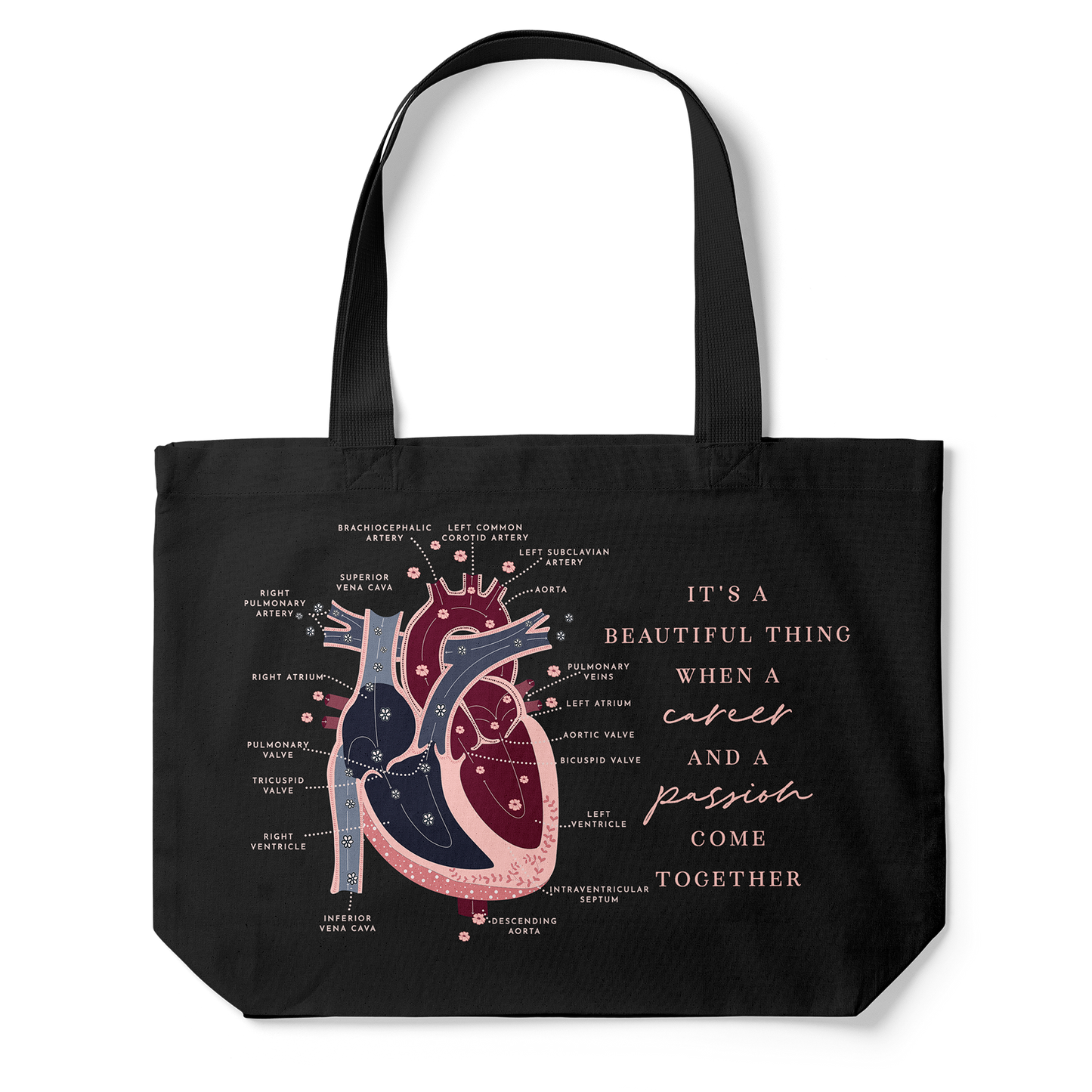 Heart Anatomy Tote Bag (Black)