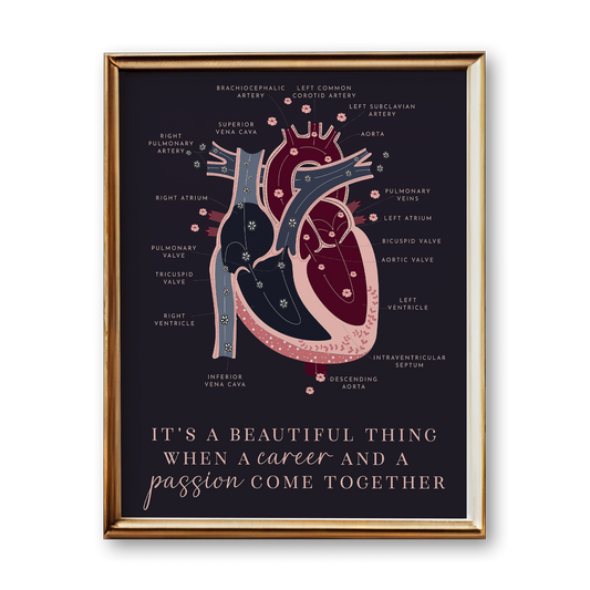 Heart Anatomy Art Print (Original Style)