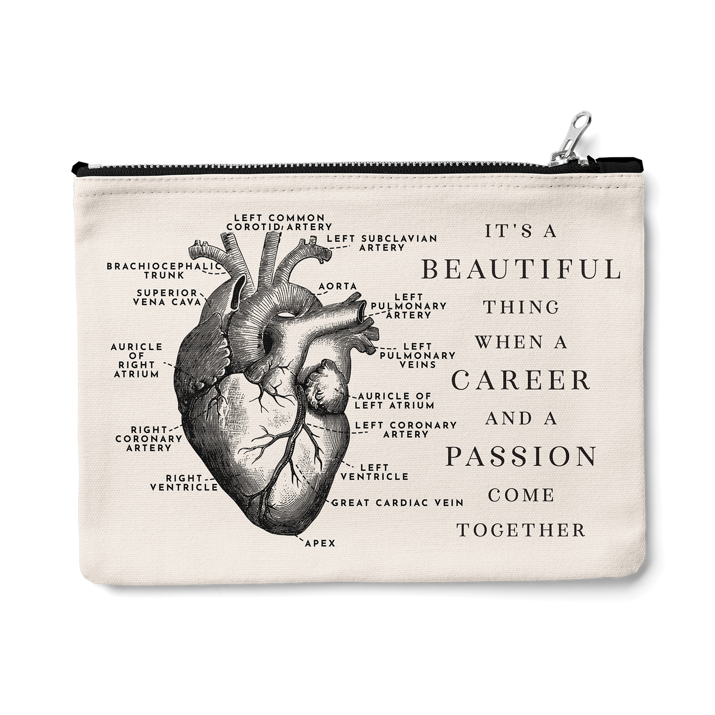Heart Anatomy Zipper Pouch (Vintage)