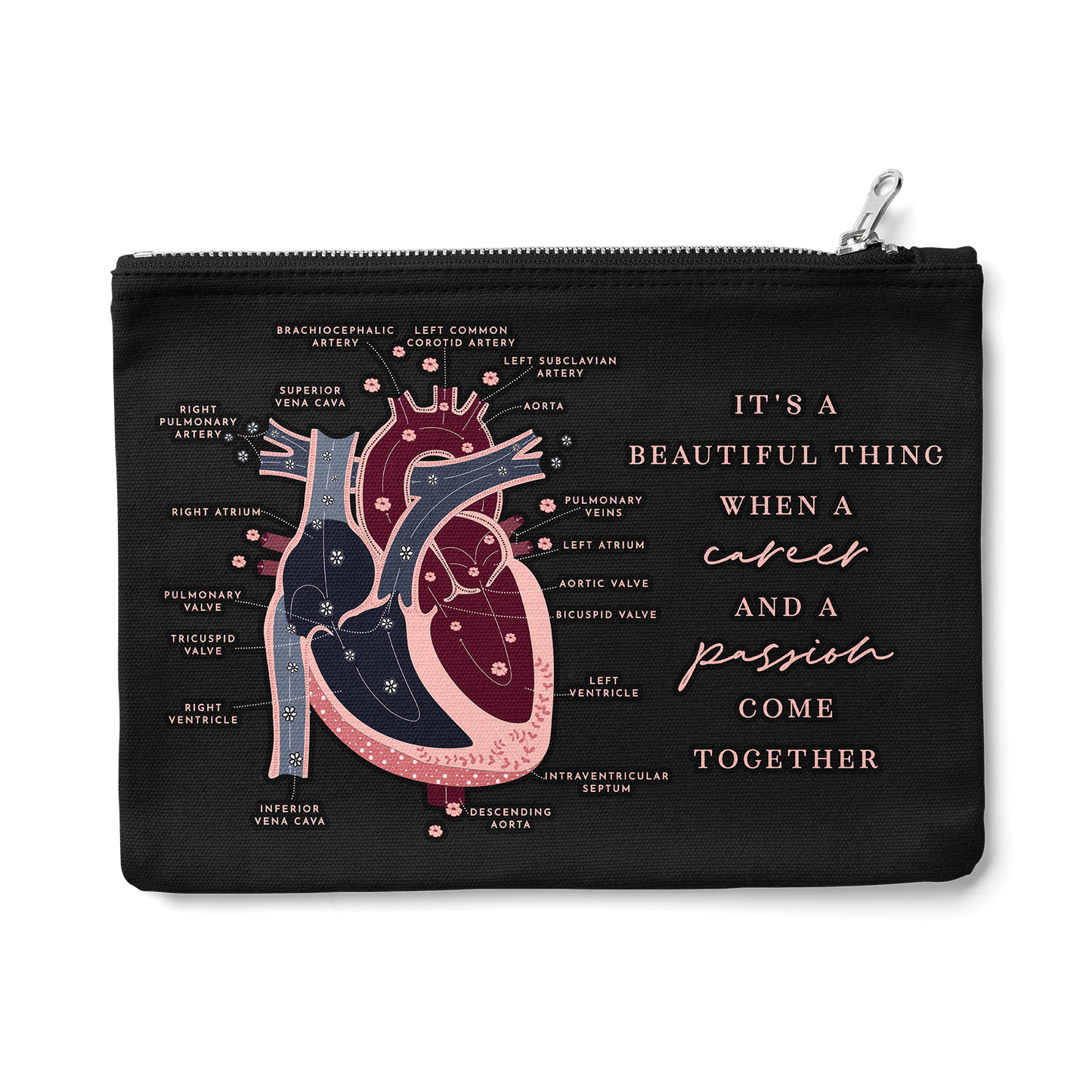 Heart Anatomy Zipper Pouch