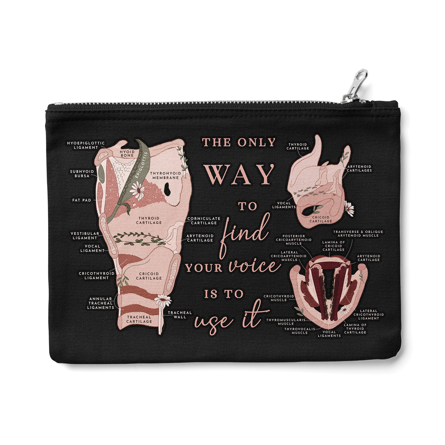 Larynx & Vocal Cord Anatomy Zipper Pouch