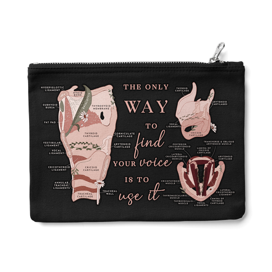 Larynx & Vocal Cord Anatomy Zipper Pouch