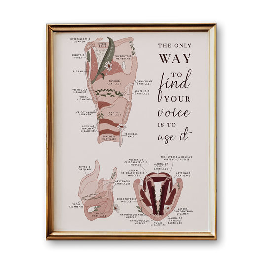 Larynx & Vocal Cord Anatomy Art Print (Neutral Style)