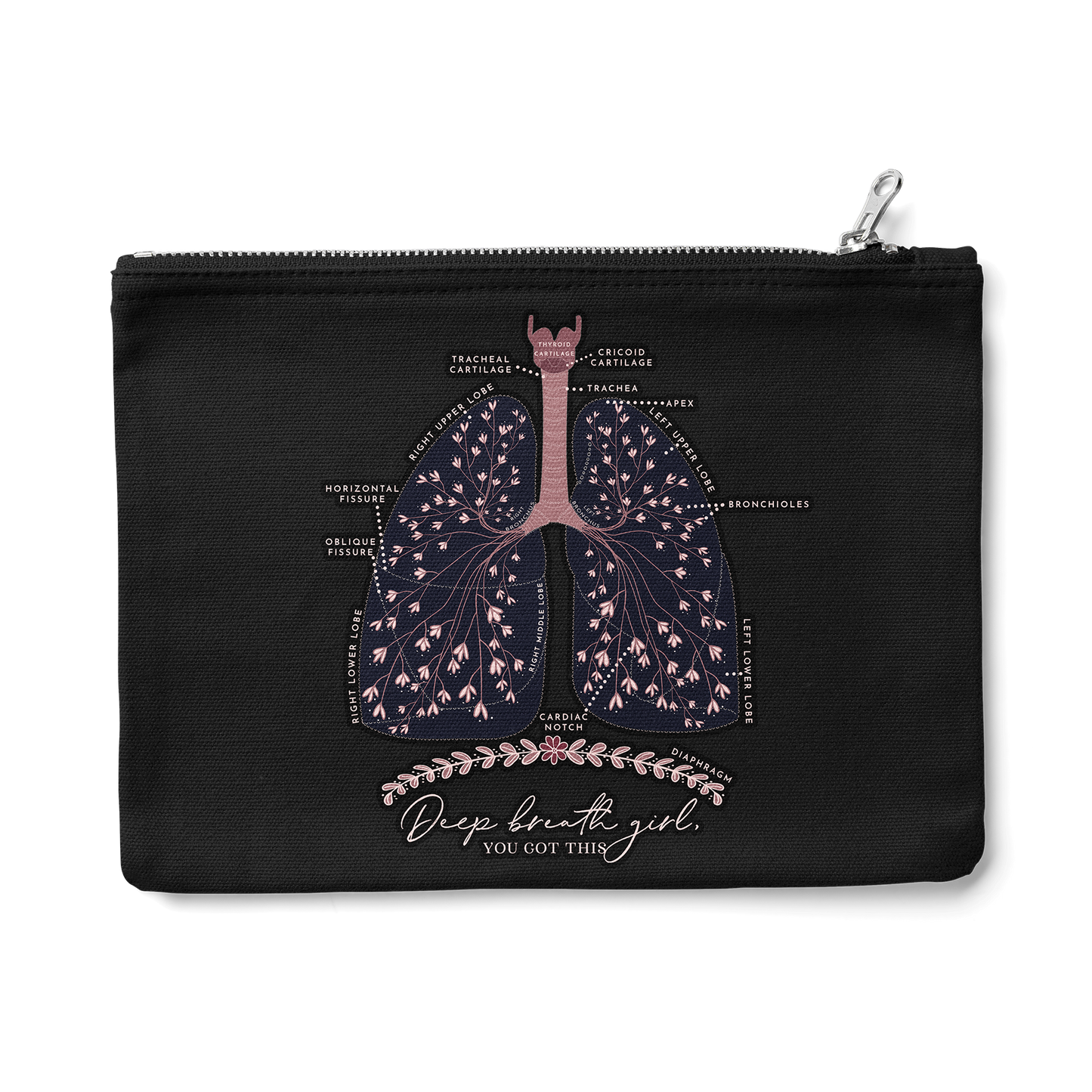 Lung Anatomy Zipper Pouch