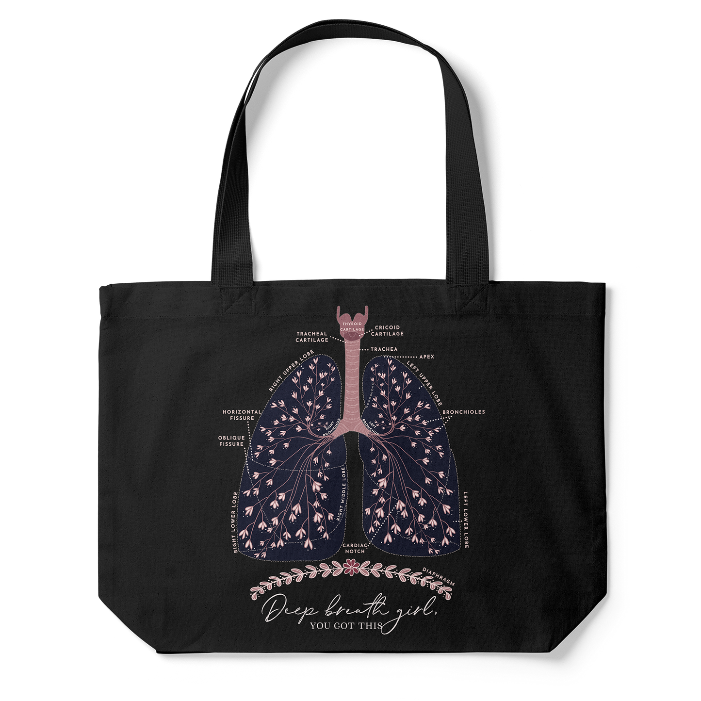 Lung Anatomy Tote Bag (Black)