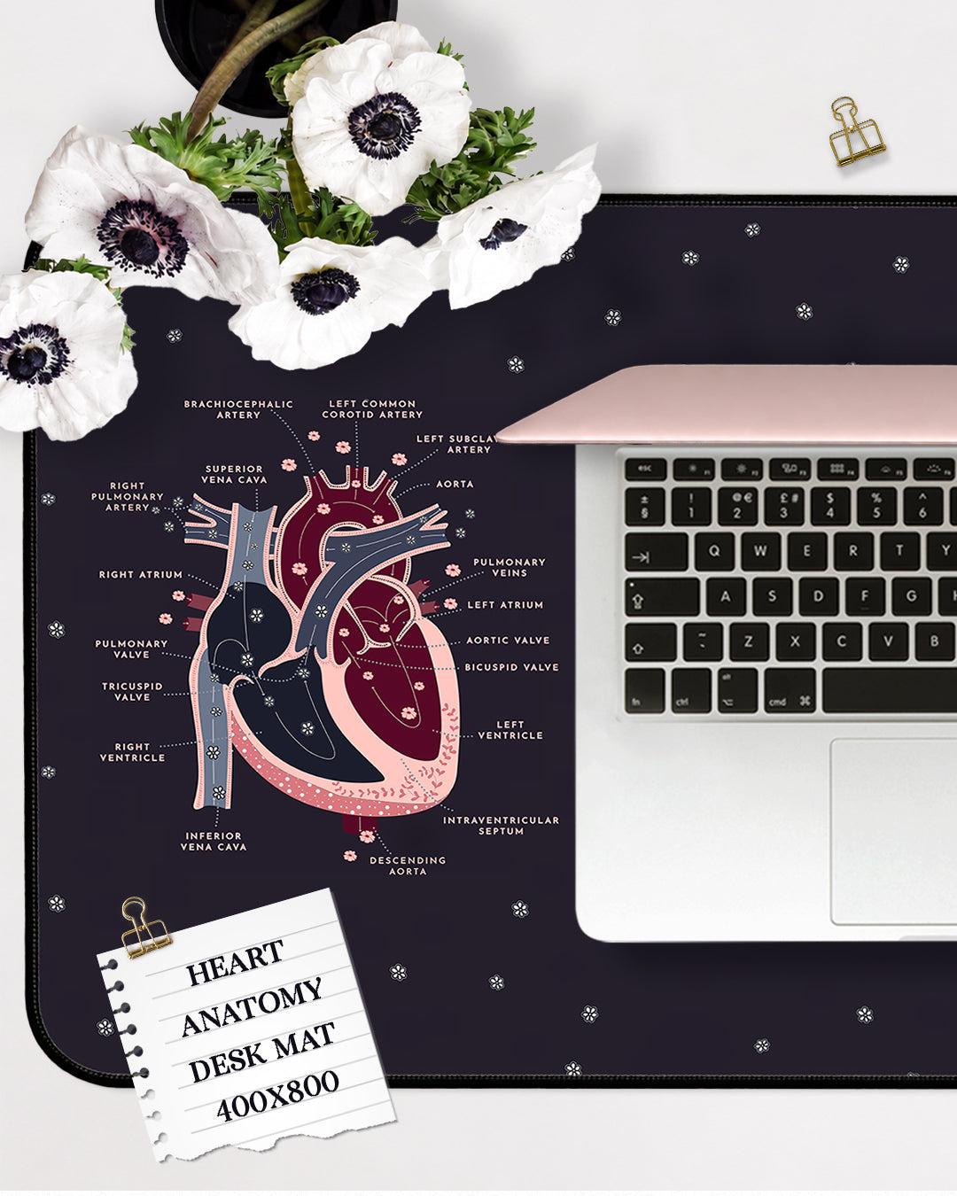 Heart Anatomy Desk Mat