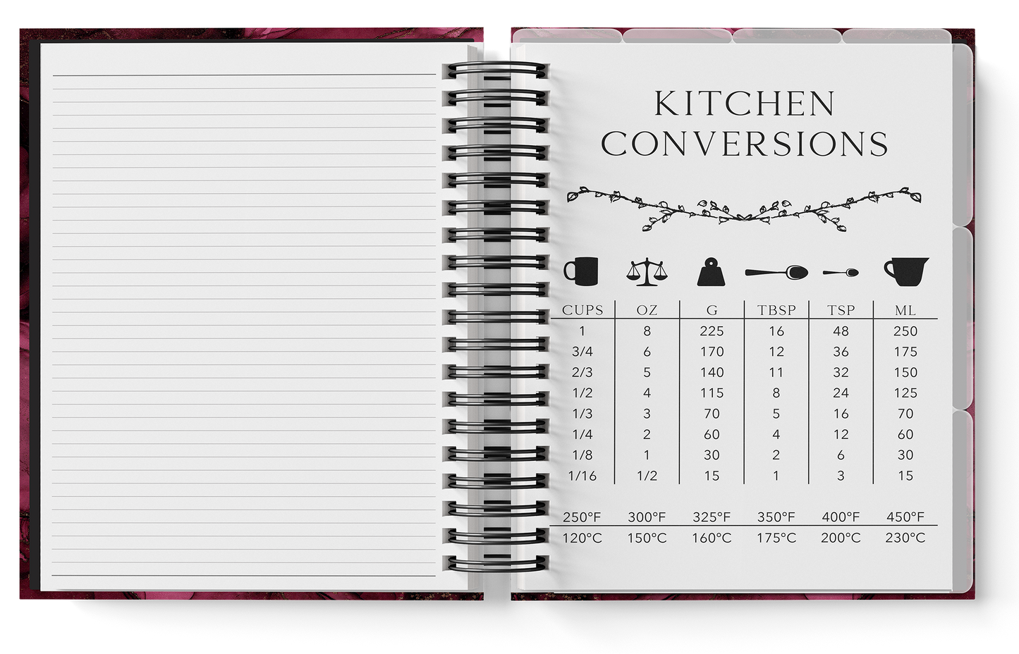 Recipe Book