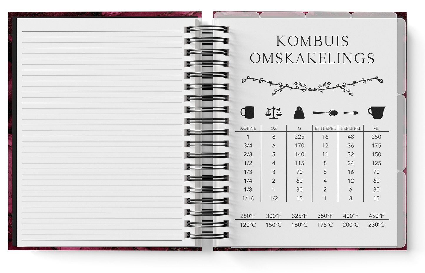 Resepteboek
