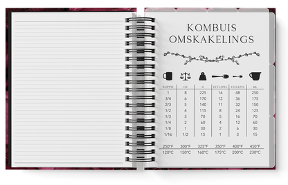 Resepteboek