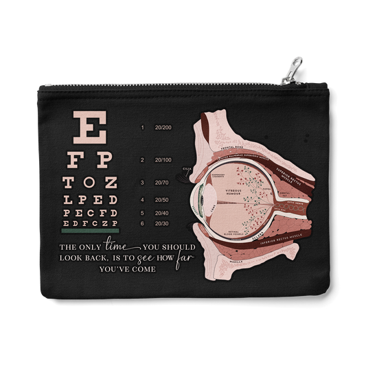 Eye Anatomy Zipper Pouch