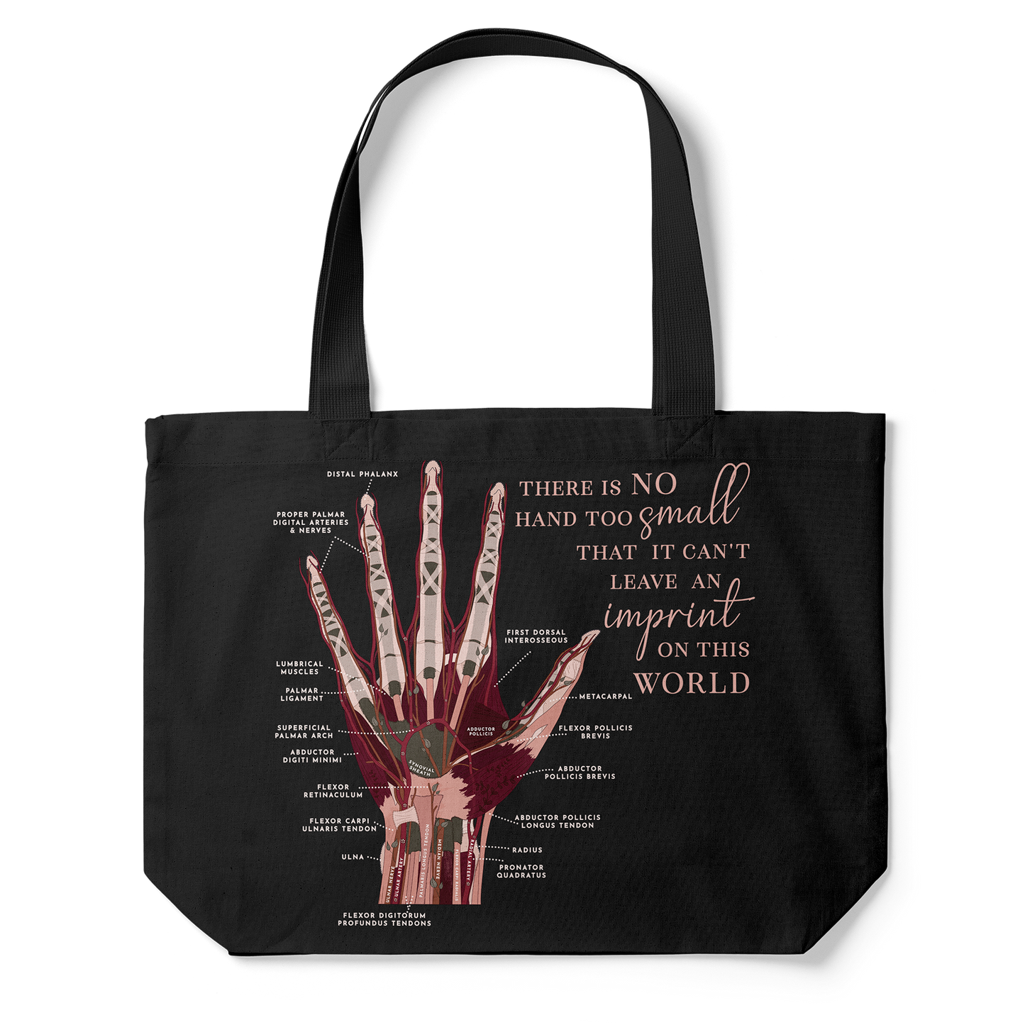Hand Anatomy Tote Bag (Black)